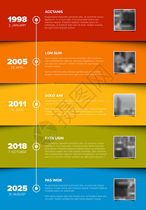 带有彩色水平条纹上照片占位的时线模板带有彩色区块和照片占位板的时线模图片