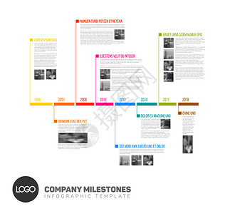 具有最大里程碑图标年份和颜色按钮的矢量信息时间表报告模板矢量信息时间表报告模板图片