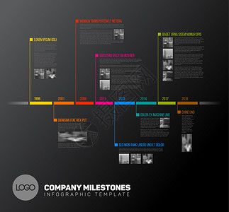 矢量信息时间表报告模板具有最大的里程碑图标年份和颜色按钮暗版矢量信息时间表报告模板图片