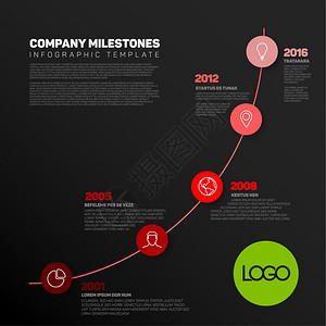 矢量信息时间表报告模板包含最大的里程碑图标年份和颜色按钮商业公司概览配置红色暗版图片