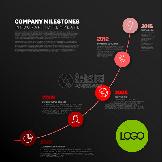 矢量信息时间表报告模板包含最大的里程碑图标年份和颜色按钮商业公司概览配置红色暗版图片