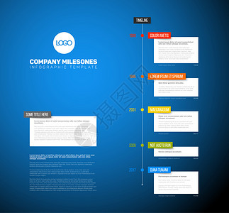 具有最大里程碑年份和蓝色背景描述的矢量信息时间表报告模板图片