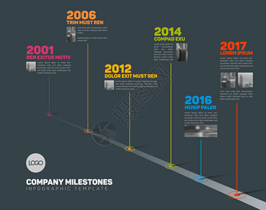 具有直行路条上的指针和照片时线模板暗版带有指针和照片的Infograph时间线模板图片
