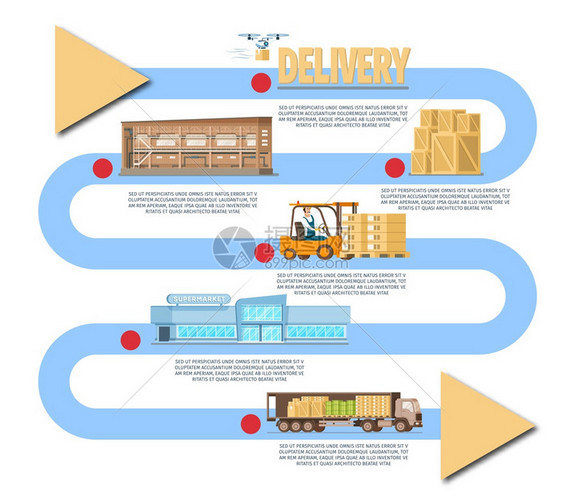由卡车班纳从仓库运货流程输智能物流图从储存到现代玻璃超市的重船运方式平装卡通矢量说明从仓库运货流程卡车班纳从仓库运货流程从仓库运图片