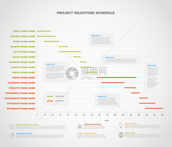 矢量项目时间表图项目总进度图图片