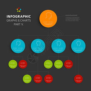 一组矢量平板设计信息图表级我InfographBudendledark版本的第五部分图片