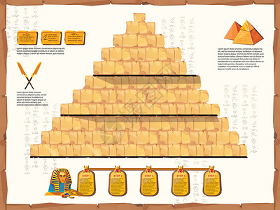 古埃及时线矢量卡通图横穿金字塔内面的壁石或沙岩块法老空墓游戏设计的图形用户界面古埃及时线矢量卡通图图片