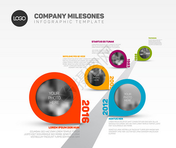 定时线模板在直公路上配有指针和照片占位符图片