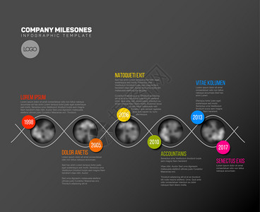 定时线模板在彩色条上带有圆形照片占位符黑暗时间线版图片