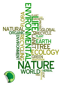 生态用文字制作的环境海报图片