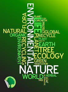 生态用文字制作的环境海报图片