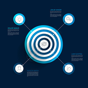 矢量多用途信息资料模板包含四个元素环绕目标金字塔圆环以深蓝背景为图片