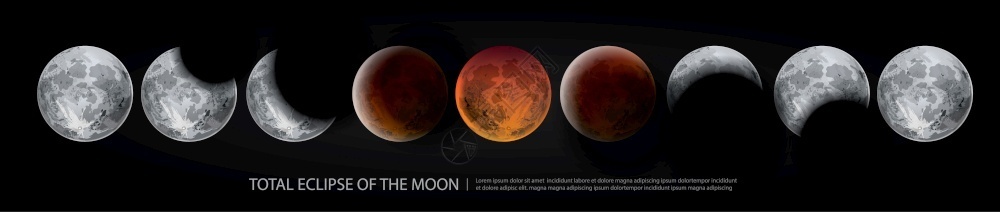 月全食矢量背景图片