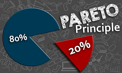 Pareto原则加上208条规则派图3D图片