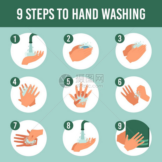 注意个人卫生洗手步骤图片