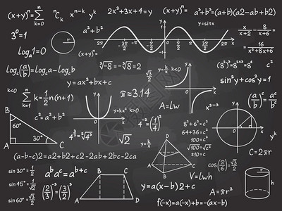 黑板上的数学公式高清图片