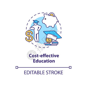 成本效益教育概念图标图片