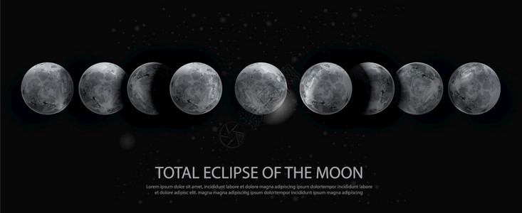 月全食图集图片