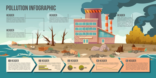 建筑垃圾环境污染废气排放图解插画