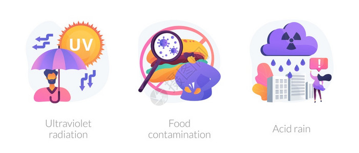 放射影响地球大气污染对人类健康的损害紫外线辐射食物污染酸雨隐喻病媒孤立概念比喻说明对人类健康病媒的损害等概念隐喻图片