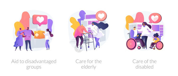 对有需要的人社会支助对处境不利群体的援助对老年人的照顾对残疾人的帮助非盈利服务自愿抽象概念矢量说明集对有需要的人社会支助抽象概念图片