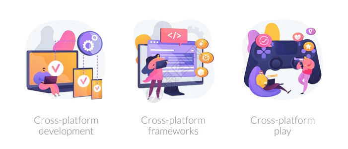 多平台软件响应用程序编码和跨平台框架开发跨平台游戏隐喻矢量孤立概念隐喻图解跨平台软件环境矢量概念隐喻图片