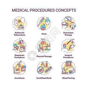 医疗程序概念图标设置专业保健疾病诊断和治疗服务设想薄线RGB彩色插图矢量孤立画可编辑的中风图片