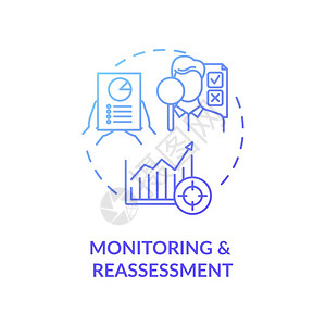 监测和重新评估概念图标未来商业的财务目标经济扫盲的未来节省资金的想法细线插图矢量孤立的插图RGB彩色绘图背景图片