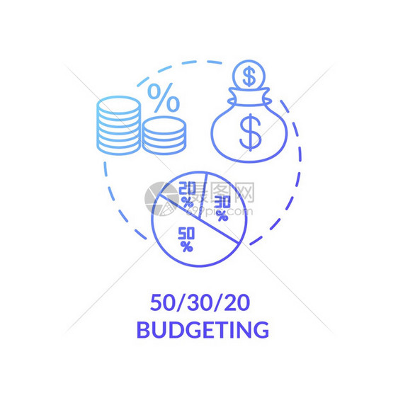 预算编制概念图标金钱分割概念未来最佳储蓄战略商业收入预期富裕生活理念细线插图矢量孤立的大纲RGB颜色绘图图片