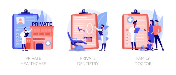 私人医疗服务抽象概念矢量图集私人医疗保健牙科家庭医生非政府一般医疗初级保健抽象比喻私人医疗服务抽象概念矢量图集图片
