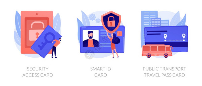 证件锁素材无钥匙入境证件无钥匙入境系统城市交通票安全出入证智能身份公共交通旅行卡比喻病媒孤立概念比喻图出入证和身份矢量概念比喻插画