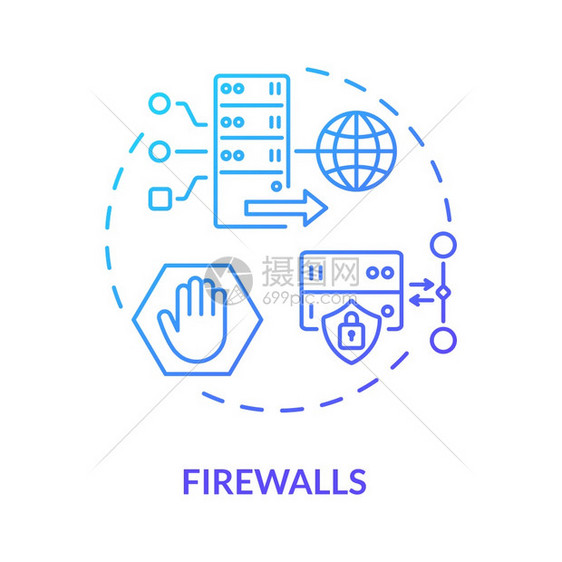 防火墙概念图标未经授权的出入预防计算机概念细线插图交通流量控制网络安全系统矢量孤立大纲RGB颜色绘图图片