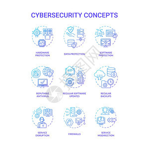 网络安全概念图标设置数据库保护理念细线RGB颜色插图值得称道的反常规备份防火墙服务中断矢量孤立的大纲图纸网络安全概念图标集背景图片