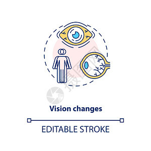 维他命短缺症状表示的细线插图视力损失风险与年龄有关的肌肉畸形矢量孤立的大纲RGB彩色绘图可编辑的中风视野改变概念图标图片
