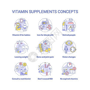 维生素补充概念图标集惠益消费提示概念细线RGB彩色插图婴儿维生素D血细胞铁矢量孤立大纲图可编辑的中风维生素补充概念图标集图片