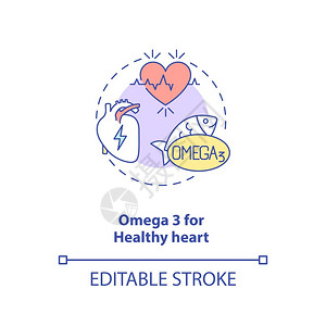 Omega3用于健康心脏概念图标需要补充点子细线插图非常规心跳发育血管矢量孤立大纲RGB彩色绘图可编辑中风背景图片