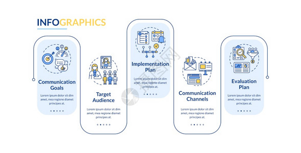 传播战略组成部分矢量信息模板业务计划列报设要素5个步骤的数据可视化进程时间表图带有线标的工作流程布局传播战略组成部分矢量信息模板背景图片