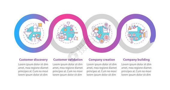 客户发展框架矢量信息图模板公司团队展示设计要素4个步骤的数据可视化流程图线标的工作流程布局客户发展框架矢量信息图模板图片