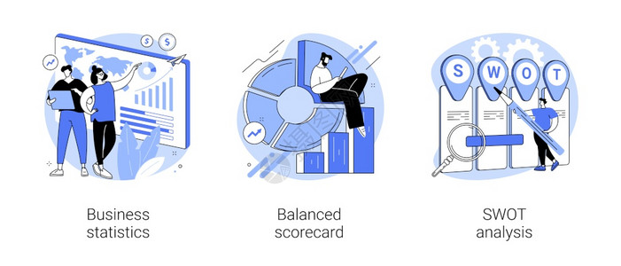 商业统计平衡分卡SWOT析企业战略目标项规划进步抽象比喻公司业绩分析抽象概念矢量图解图片