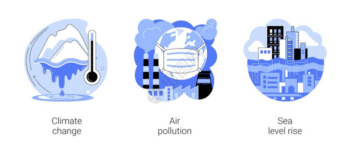 气候变化空污染海平面上升城市烟雾全球变暖融化冰世界海洋工厂污染抽象隐喻温室效应抽象概念矢量说明图片