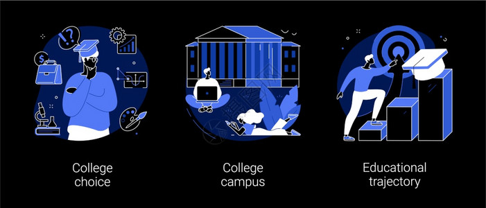 大学选择概念图片