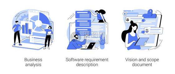 业务分析软件要求说明愿景和范围文件SWOT分析用户案例抽象比喻项目开发规格矢量抽象概念说明图片