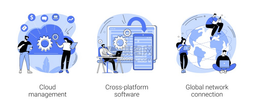 全球通信抽象概念矢量插图集云管理跨平台软件全球网络连接数据储存应用开发计算抽象隐喻全球通信抽象概念矢量插图图片