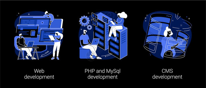 网络开发PHP和MySqlCMS内容管理系统界面设计软件测试应用编码暗模式隐喻网站架构抽象概念矢量图解概述高清图片素材