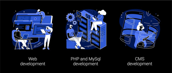 网络开发PHP和MySqlCMS内容管理系统界面设计软件测试应用编码暗模式隐喻网站架构抽象概念矢量图解图片