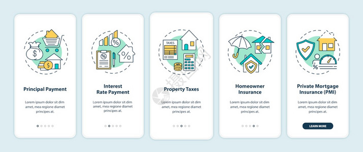 按揭贷款在装有概念的移动应用程序页面屏幕上登入移动应用程序页面屏幕上的按揭付款内容本金财产税横穿5步图形指示配有RGB彩色插图的UI矢量插画
