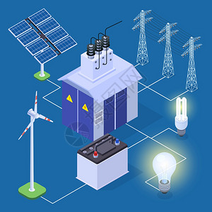 电服务与能源发电机和太阳能池板结合的能等量矢概念插画