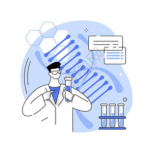 遗传检测抽象概念矢量图背景图片