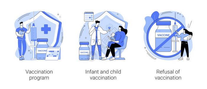 轮状病毒疫苗接种方案插画