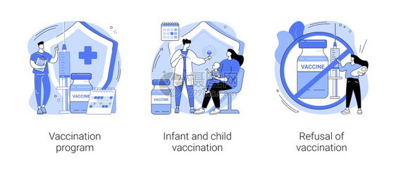 疫苗接种方案图片